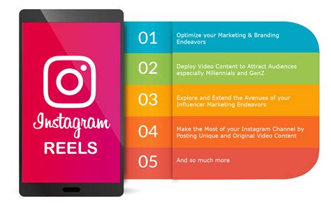 The Benefits of Using Instagram Reels for Business Promotion
